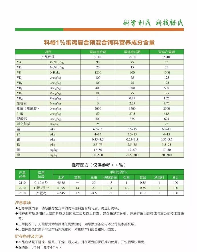 ��ϵ����